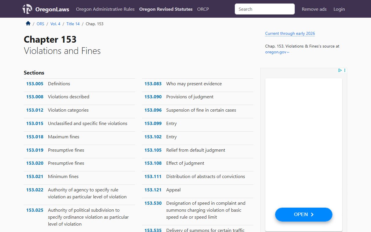 ORS Chapter 153 page showing violation classes and fines in Oregon